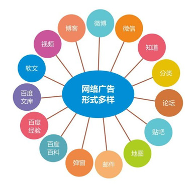 &#22823;&#21457;&#119;&#101;&#108;&#99;&#111;&#109;&#101;&#30331;&#24405;&#20837;&#21475;&#39318;&#39029;&#40;&#20013;&#22269;&#41;&#20225;&#19994;&#30334;&#31185;